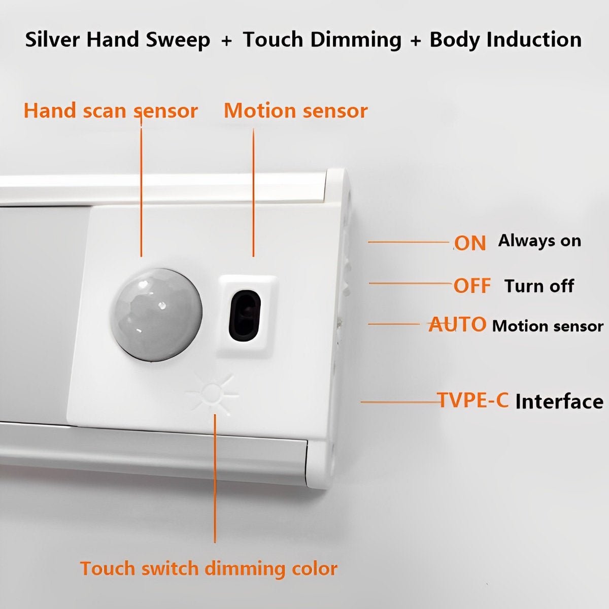 Motion Sensor LED Under Cabinet Light Rechargeable USB Powered Slim Aluminum Bar for Kitchen Closet Pantry Hallway 3 Color Temps Wireless In