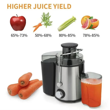 High-Power Centrifugal Juice Extractor with Wide-Mouth Feeder & 2-Speed Control for Whole Fruits & Vegetables – 800W Motor