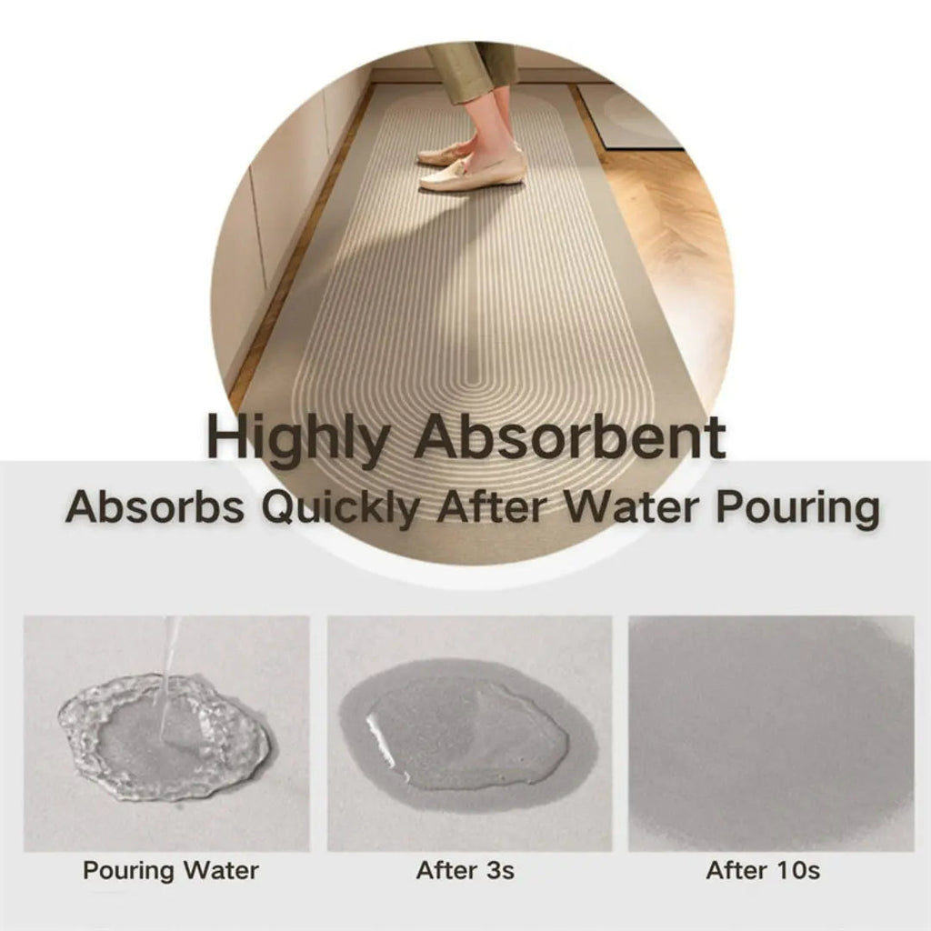 Kinetic Kitchen Mat - Anti-Fatigue, Absorbent Non-Slip Surface