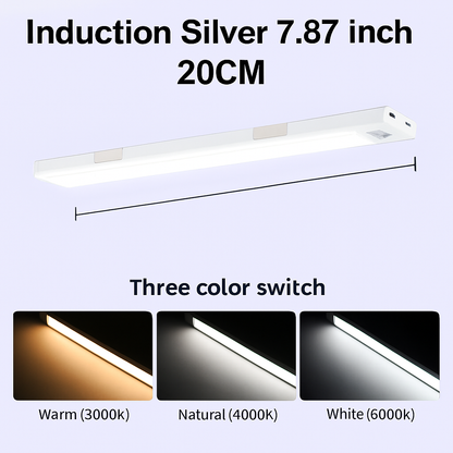 USB Rechargeable Motion Sensor LED Under Cabinet Light Stick, Magnetic Wireless Bar Light for Closet Pantry Kitchen Hallway Wardrobe