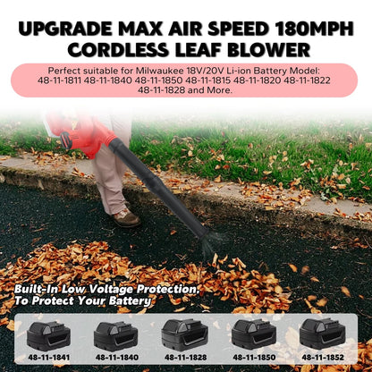 Cordless Brushless Leaf Blower & Vacuum with 18V Battery Compatibility – 6-Speed Handheld Yard Tool for Outdoor Cleaning, Indoor Dusting &