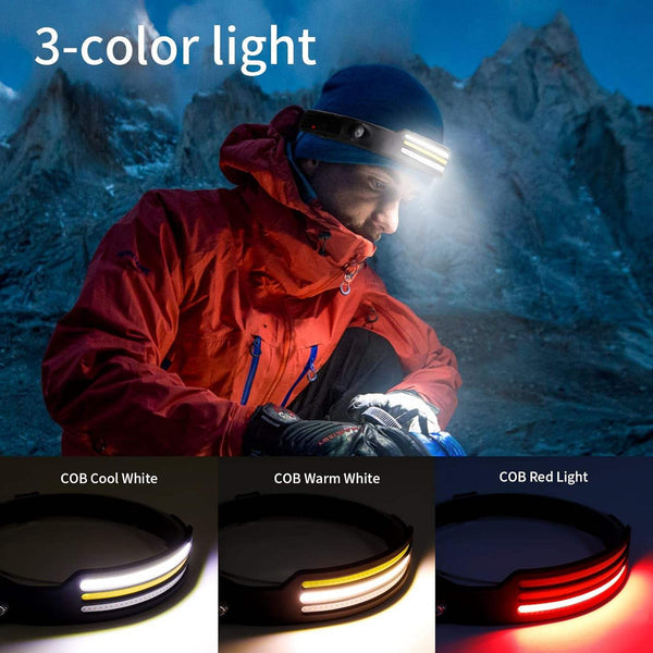 NightRunner Pro | 230° LED Headlamp with 1500 Lumens | Versatile Light Modes for Outdoor Adventures