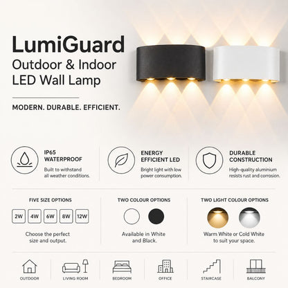 Waterproof LED Wall Sconce for Outdoor & Indoor Use – Aluminum Modern Light Fixture for Patio, Entryway, Hallway – 5 Wattage Options, Warm