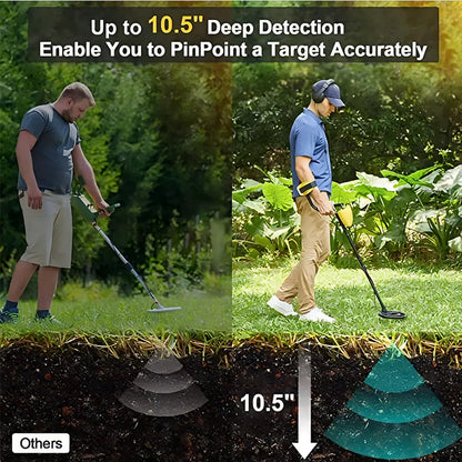 Handheld Treasure Finder with Waterproof Coil & Adjustable Shaft for Gold, Silver, Coins & Relics | Beach & Land Detection
