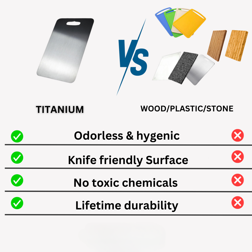 Titanium Prep Surface Non-Porous Knife-Friendly Food Board for Home & Professional Kitchens Silver Finish Antibacterial
