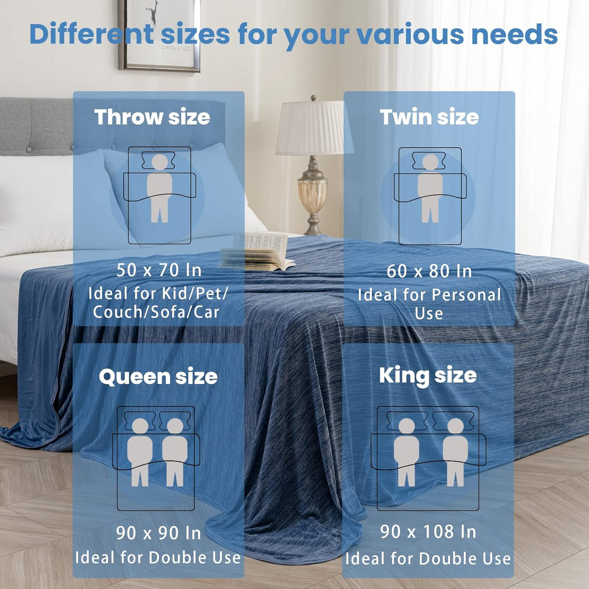 Cooling Blanket Collection | Soft Lightweight Summer Blanket for Hot Sleepers | Ideal for Night Sweats on Bed or Couch