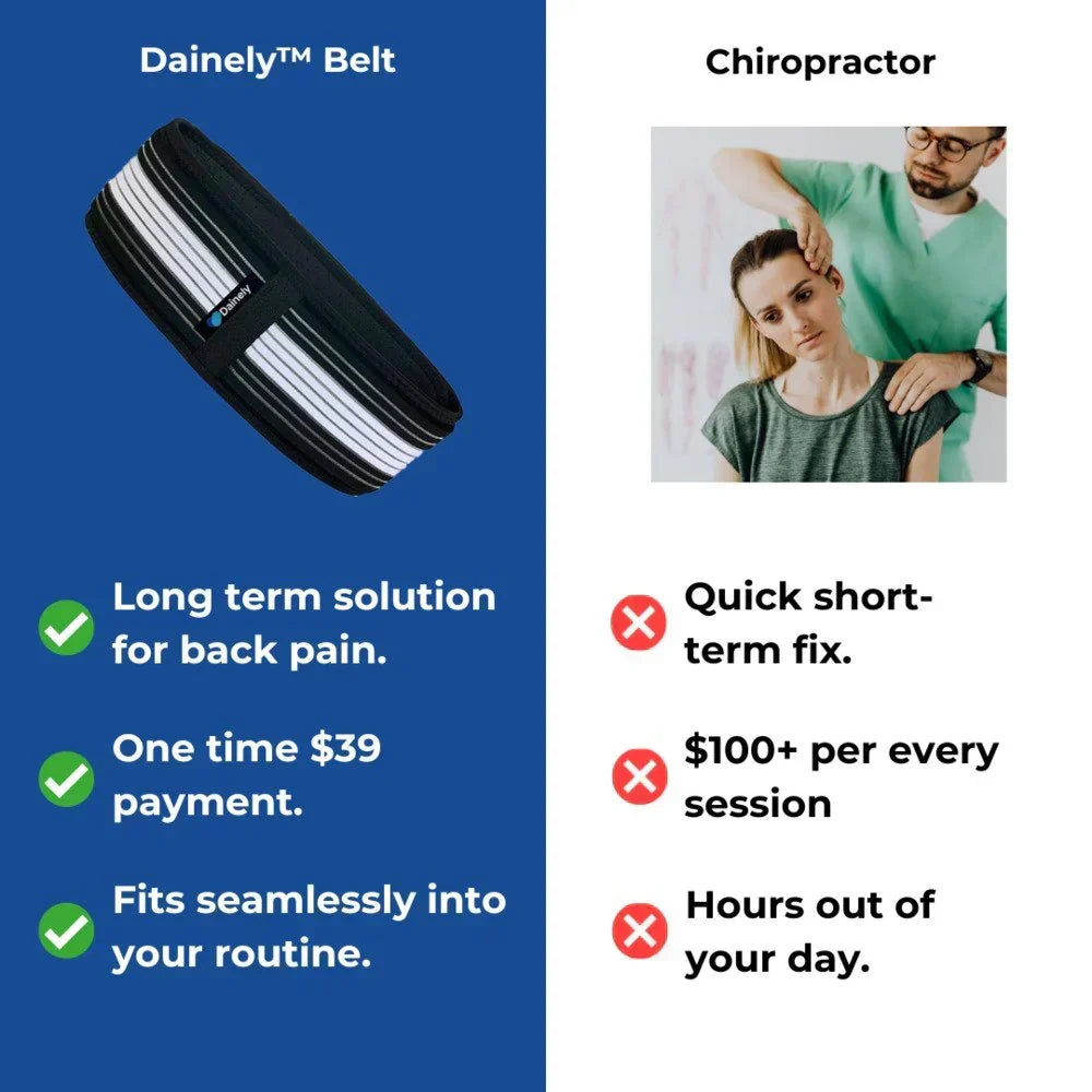 Lower Back Support Belt for SI Joint Stability and Hip Compression – Adjustable Lumbar Brace for Active Lifestyles