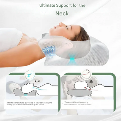 Contoured Memory Foam Pillow for Neck Pain Relief & Spine Alignment – Cervical Support Cushion for Back, Side & Stomach Sleepers