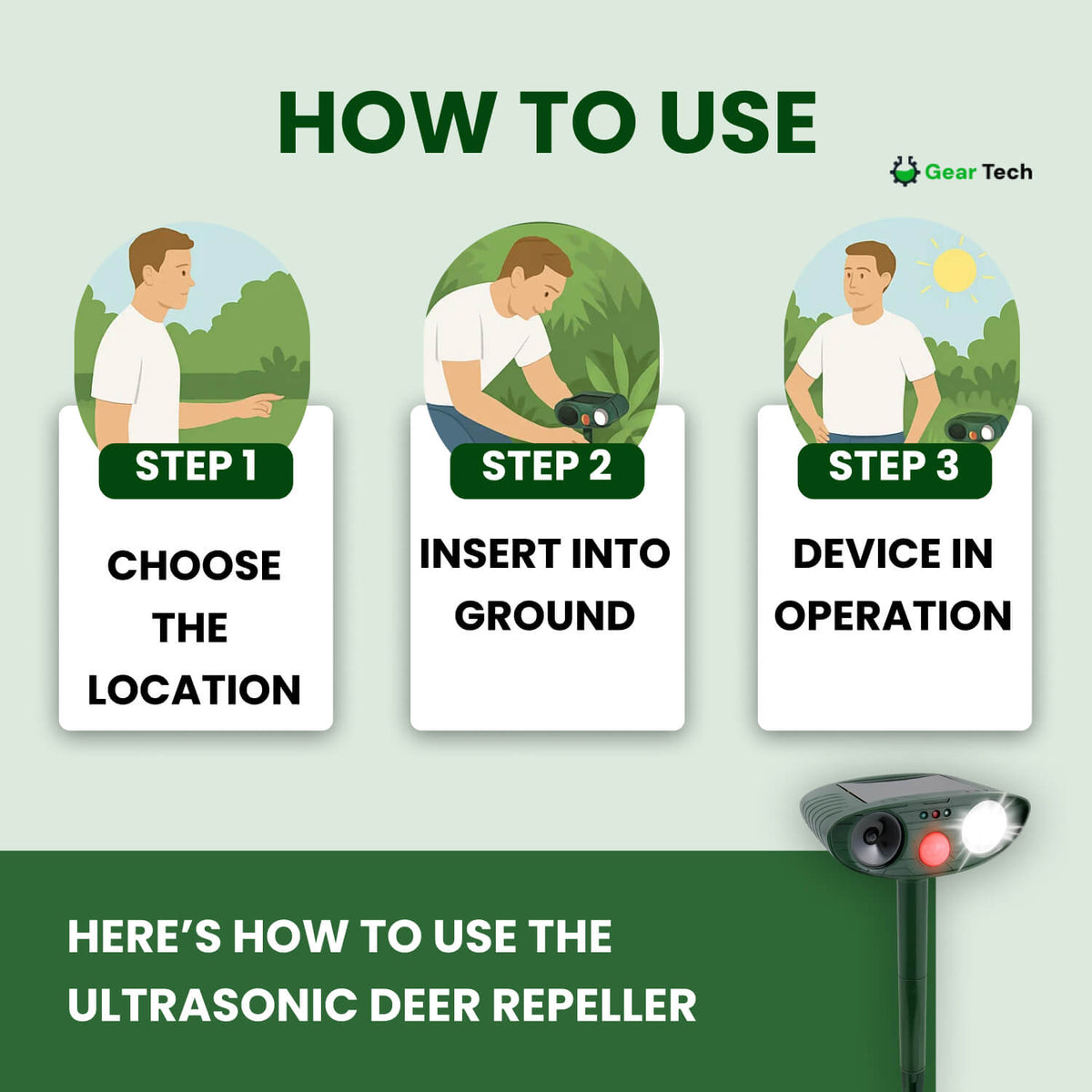 Motion-Activated Animal Deterrent with Solar Panel for Yard Protection | Ultrasonic Pest Control Device for Deer Dogs Raccoons