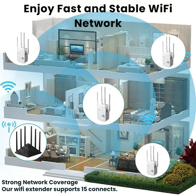 Outdoor WiFi Range Extender | Dual-Band Signal Booster with 1200 Mbps Speed | Reliable Connectivity for Gardens and Patios