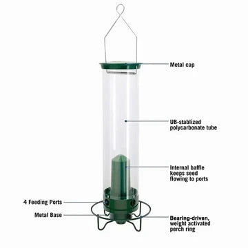 Weight-Activated Spinning Bird Feeder for Outdoors with Anti-Squirrel Rotating Perch Metal Seed Dispenser for Cardinals Finches Wild Birds B