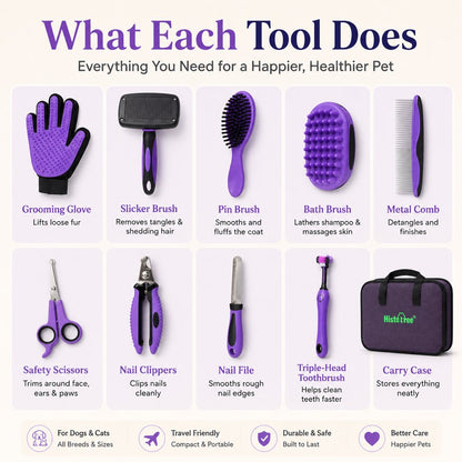Ortekor 9-Piece Pet Grooming Kit for Dogs & Cats – At-Home Grooming Solution for Shedding, Nail Care & Detangling (Travel-Friendly Case)