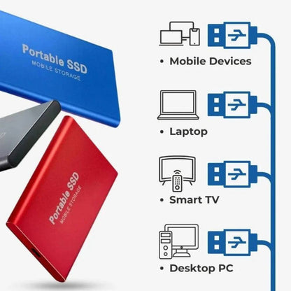 Fast USB 3.2 External Portable Solid State Drive