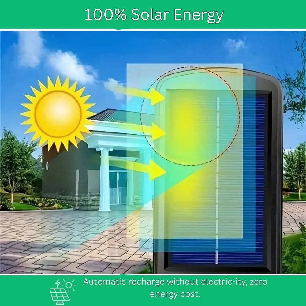 Outdoor Motion Sensor Solar Powered Wall Lamp