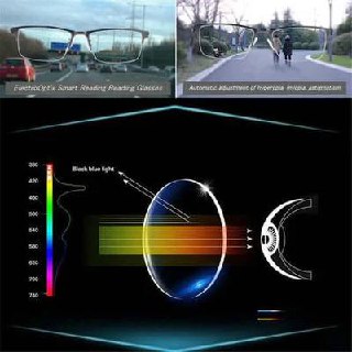 Smart Auto Focus Reading Glasses with Blue Light Protection