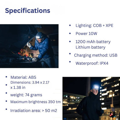 Bright LED Rechargeable Headlamp