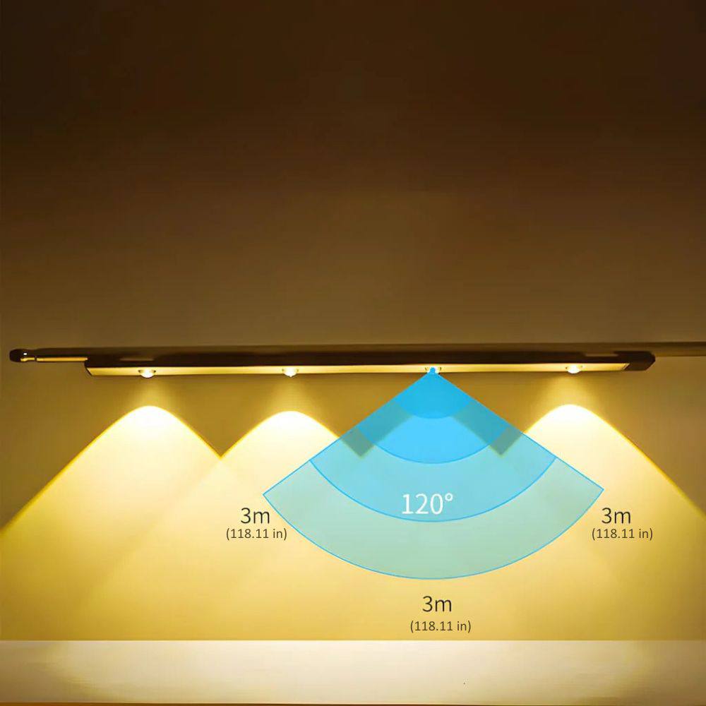 Smart Motion Sensor LED Night Light