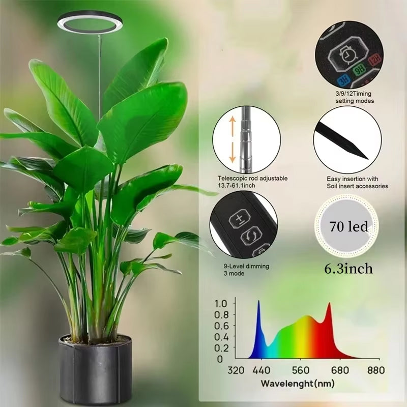 Adjustable Full Spectrum LED Grow Light Stand with Timer & Dimmer – 3 Modes, 10 Brightness Levels, Telescoping 8-65 in Height for Indoor