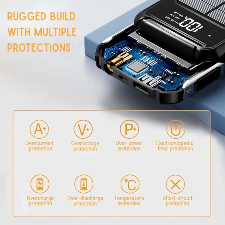 Portable Solar Power Bank 20000mAh with Built-In Cables for iPhone Android Devices USB-C Emergency Backup Battery Charger for Camping