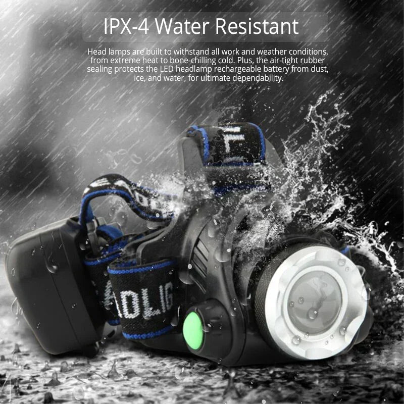 Rechargeable Zoom LED Hands-Free Flashlight for Hiking, Camping & Night Running | Lightweight Headlamp with Adjustable Focus Beam