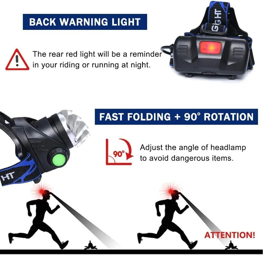 Rechargeable Zoom LED Hands-Free Flashlight for Hiking, Camping & Night Running | Lightweight Headlamp with Adjustable Focus Beam
