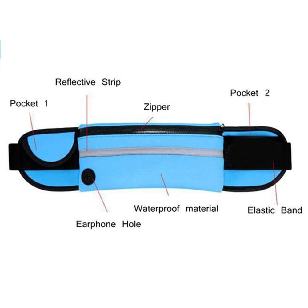 Active Gear | Adjustable Waist Bag for Outdoor Sports with Secure Fit | Versatile Companion for All Activities
