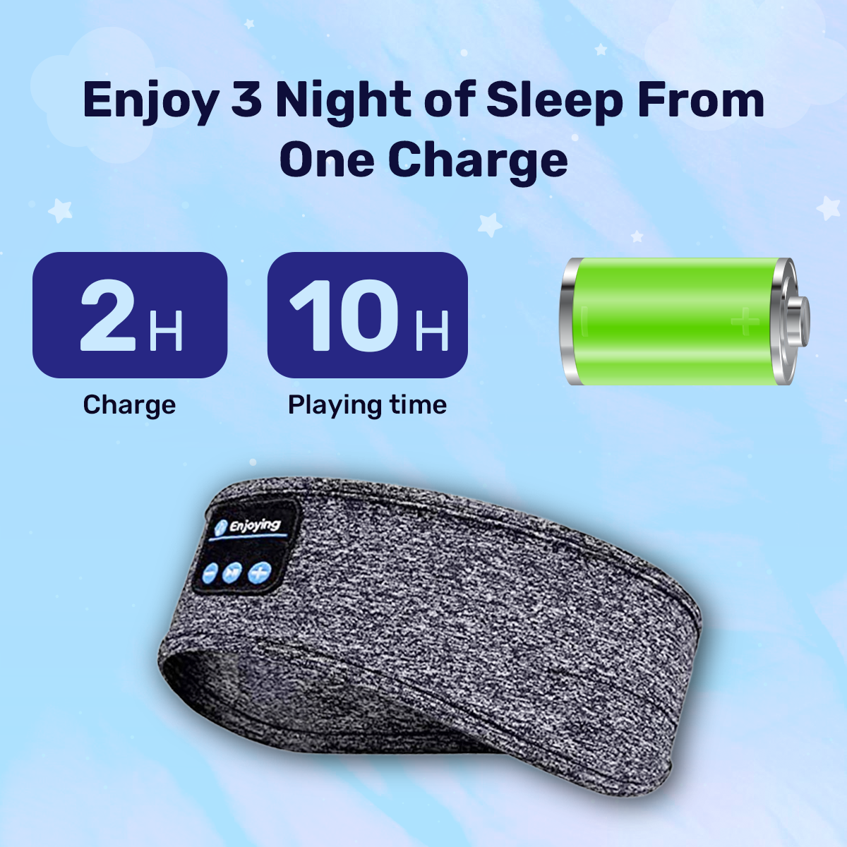 Sleep Headband with Speakers for Sleeping & Relaxation – Ultra-Soft Wireless Sleep Headphones for Side Sleepers | Noise Blocking Music