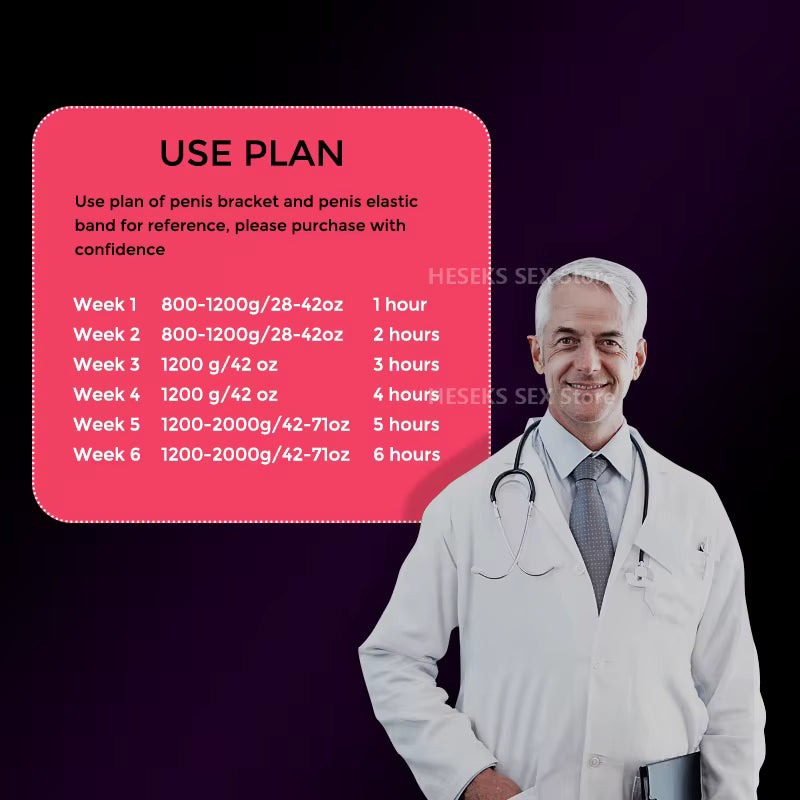 Medical-Grade Penile Extender for Natural Enhancement | Adjustable Traction System for Lasting Results