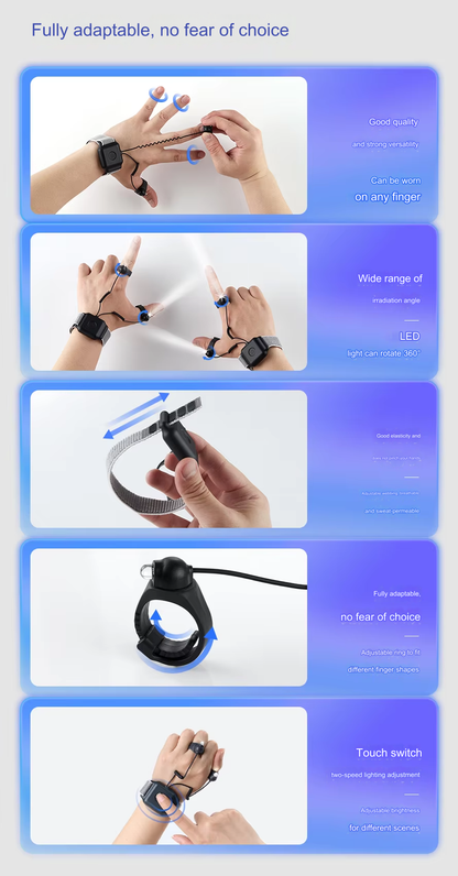 Innovative Hands-Free Ring Flashlight with Rechargeable Battery | Perfect for Camping and Repairs