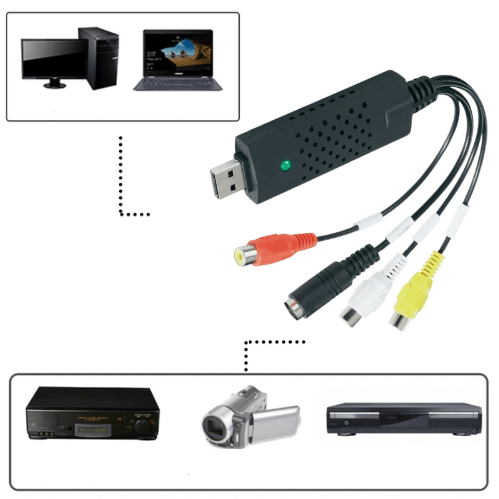 USB Video Tape Player & PC Recording Interface for Archiving Home Movies to Computer Files