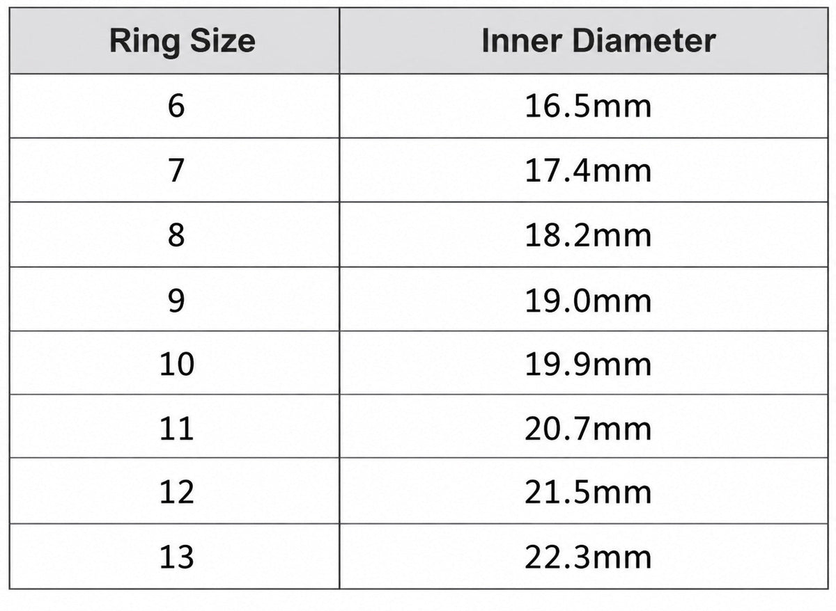 Smart Ring with Heart Rate & Blood Oxygen Monitoring | Waterproof Fitness Tracker for Daily Health Insights