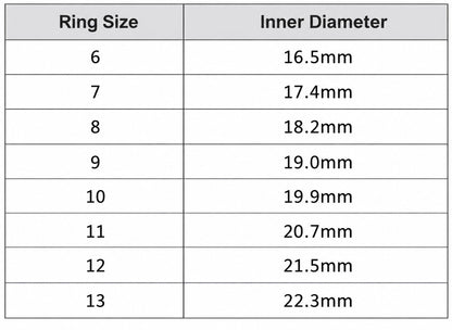 Smart Ring with Heart Rate & Blood Oxygen Monitoring | Waterproof Fitness Tracker for Daily Health Insights