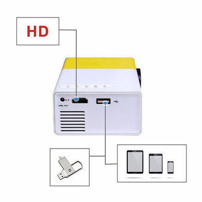 Portable LED Projector for Home Movies & Streaming | Compact Video Projector with USB SD Card Reader HDMI Support for Laptop Phone Tablet
