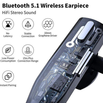 Wireless Bluetooth 5.1 Headset with Dual Microphone for Truckers, Calls & Remote Work