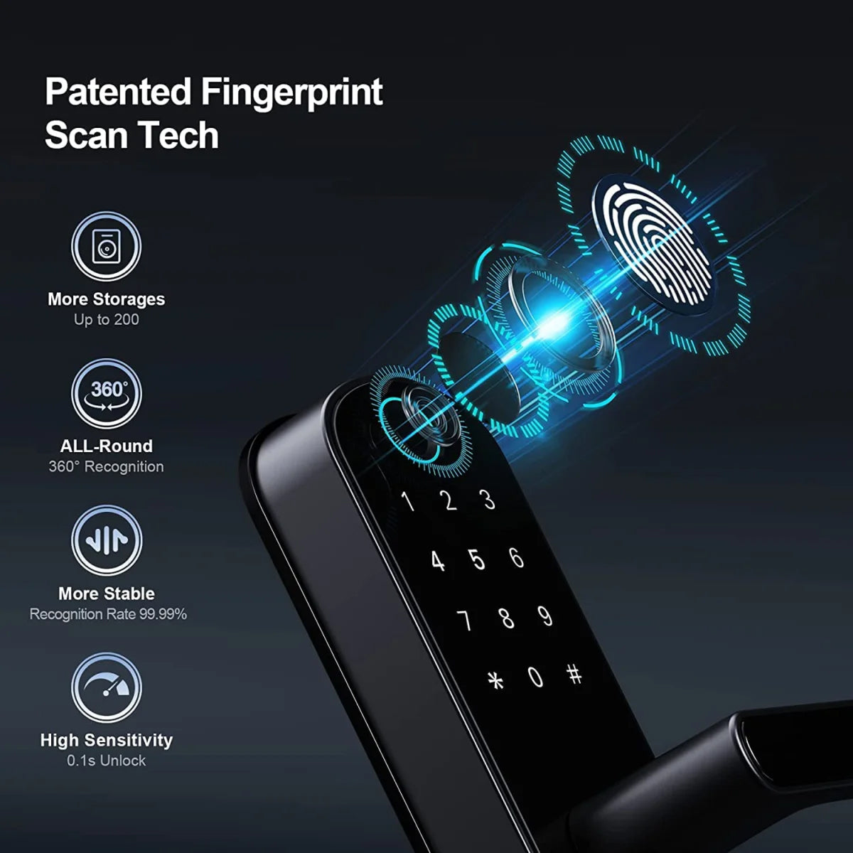 Biometric Door Lock with Fingerprint Scanner & App Control – 5 Entry Methods, 200 User Capacity