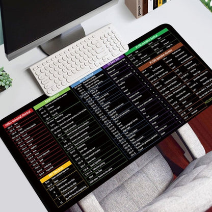 Computer Keyboard Shortcut Reference Desk Mat Extended Gaming Mouse Pad with Cheat Sheet Guide for Windows PC Office