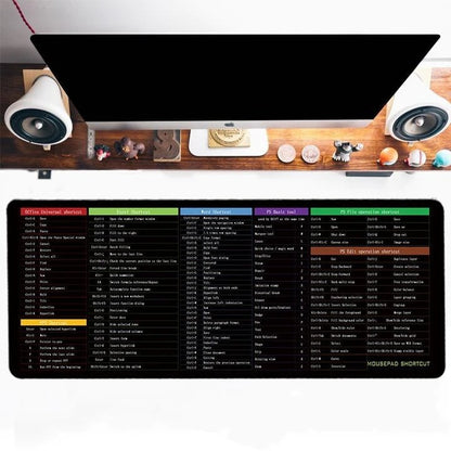 Computer Keyboard Shortcut Reference Desk Mat Extended Gaming Mouse Pad with Cheat Sheet Guide for Windows PC Office