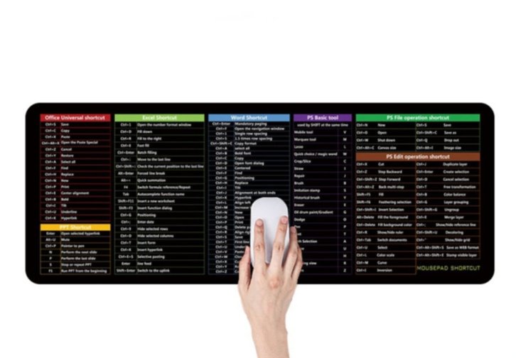 Computer Keyboard Shortcut Reference Desk Mat Extended Gaming Mouse Pad with Cheat Sheet Guide for Windows PC Office