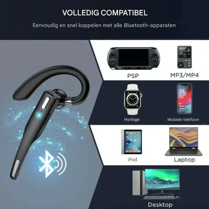 Wireless Single-Ear Headset with Dual-Mic Noise Reduction – Bluetooth 5.1 for Crystal-Clear Calls, Conference Use & All-Day Comfort