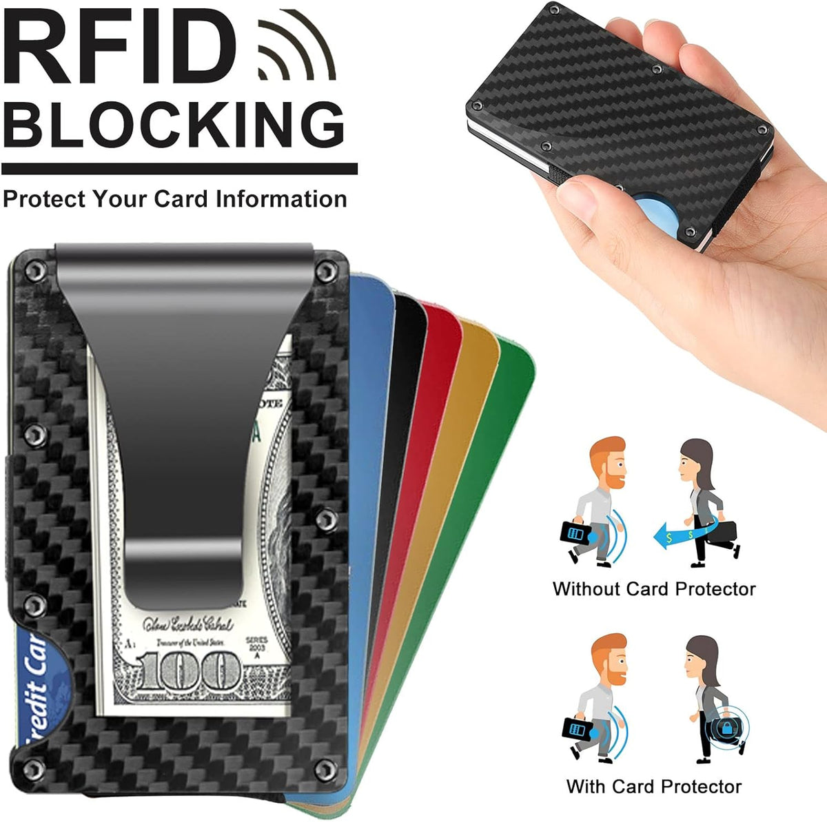 RFID-Blocking Carbon Fiber Minimalist Wallet with Integrated Money Clip for Men Front Pocket Card Holder Slim Design Contactless Theft Prote