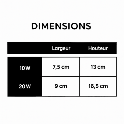 Adjustable Ceiling Spotlight Metal Surface Mount Track Light Rotatable Directional LED Downlight for Kitchen Living Room Bedroom