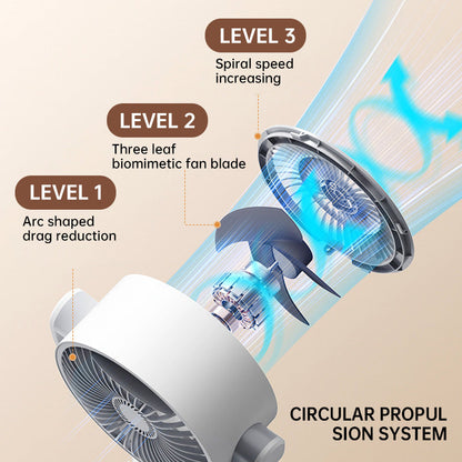 Whisper-Quiet Pedestal Fan with Remote Control USB-Powered 5-Speed Oscillating Tower Fan for Bedroom Office Living Room Adjustable Height Na