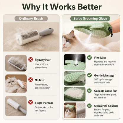 Ortekor Spray Pet Grooming Glove for Cats & Dogs - No-Bath Deshedding, Gentle Massage & Sofa Hair Cleanup