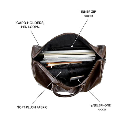 Weekender Overnight Bag in Vegan Leather – Roomy Interior with Shoulder Strap & Padded Grips for Airport Travel
