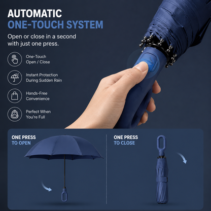 Automatic Travel Umbrella with Reinforced 8-Rib Frame & UV Sun Protection for Wind & Rain