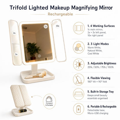 LED Vanity Mirror 4-Panel Fold-Out with 1X 2X 3X 10X Zoom Touch Control Rechargeable for Makeup Application