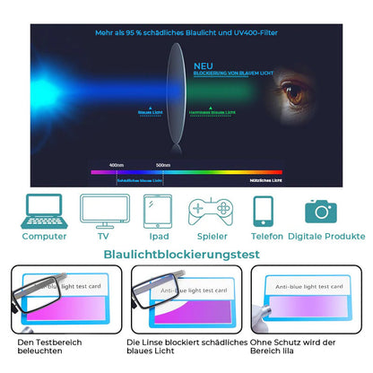 Collapsible Titanium Reading Glasses with Blue Light Filter for Men & Women – Pocket-Size Readers with Anti-Slip Nose Pads