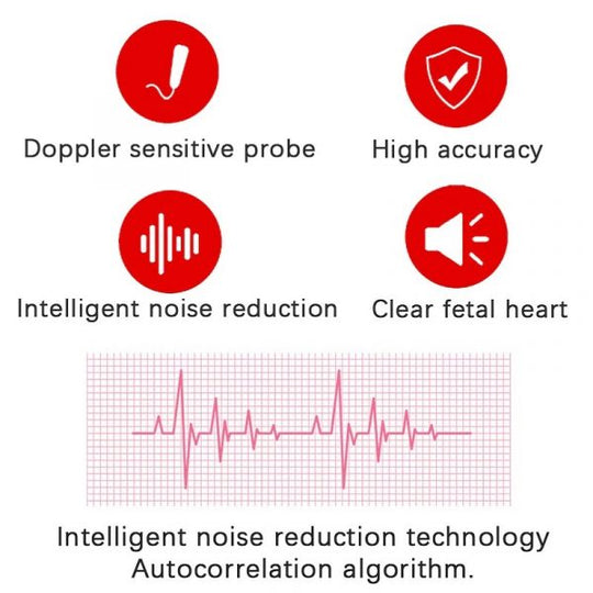 Handheld Sound Detection Device with Sensor Probe & LCD Screen for General Audio Monitoring