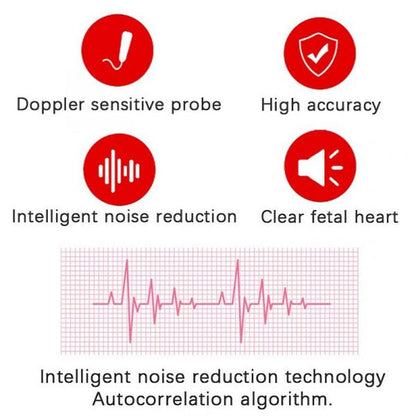 Handheld Sound Detection Device with Sensor Probe & LCD Screen for General Audio Monitoring