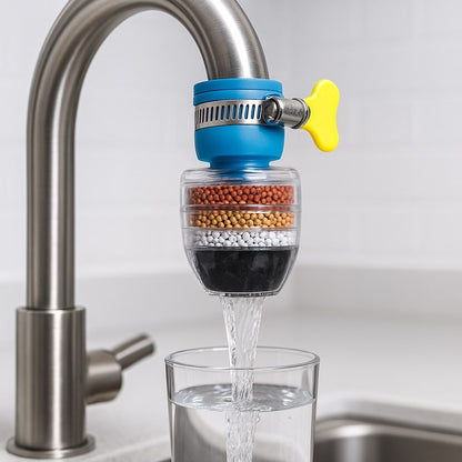 Faucet Water Filter for Kitchen & Bathroom Sink | Multi-Stage Carbon Filtration System for Home Tap | Removes Chlorine & Sediment